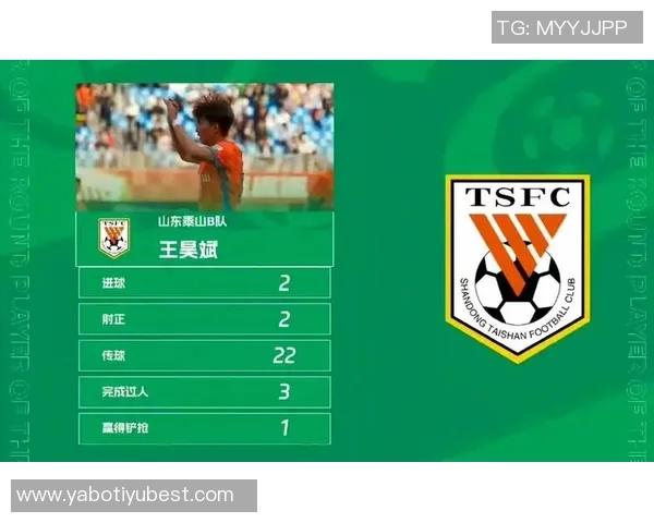 中足联公布41队首批完成准入债务清偿名单暂无国安西海岸海牛等球队参与